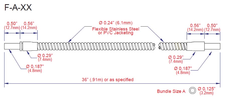 Details about   TRI-TRONICS F-A-36TP NSNP 